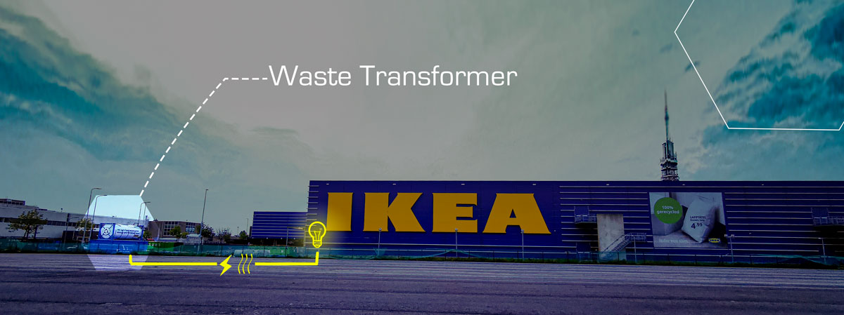 IKEA_Co-powered-by-food-waste